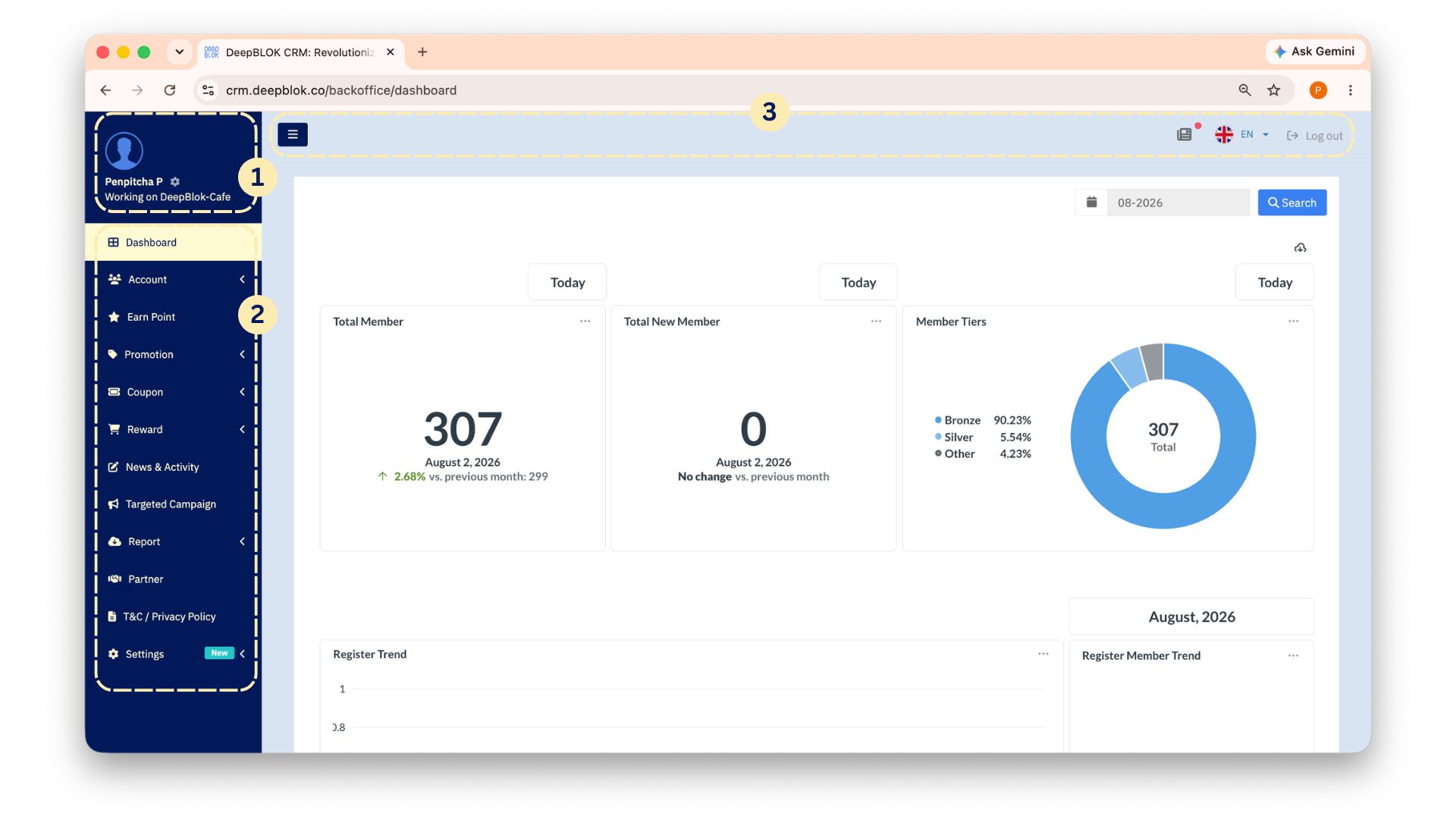 1.2.1 หน้า Dashboard เต็มจอ ตีกรอบและใส่หมายเลข 3 จุด — (1) ชื่อผู้ใช้และชื่อแบรนด์มุมซ้ายบน (2) แถบเมนูซ้ายทั้งแถบ (3) แถบบนสุดที่มีปุ่ม ☰ ตัวเลือกภาษา และ Log out