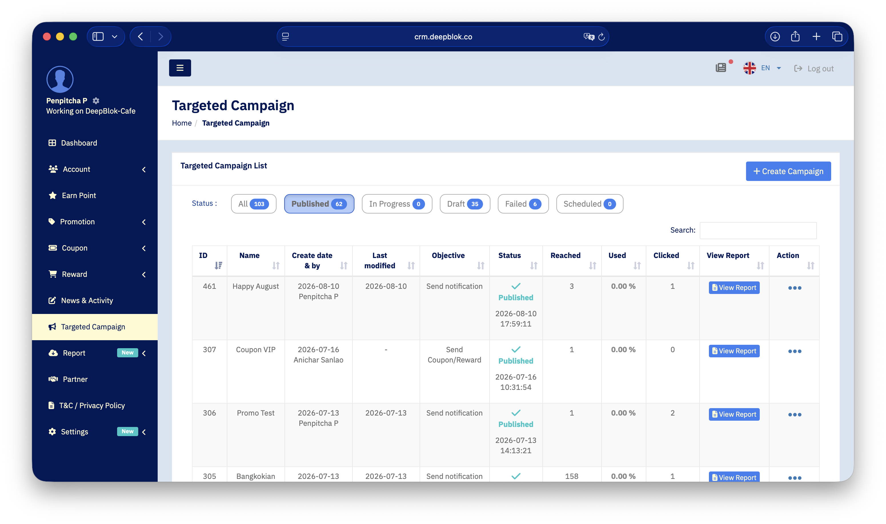 5.7.1 หน้า Targeted Campaign List เต็มหน้าจอ เห็นชิปกรองสถานะครบทั้ง 6 อันพร้อมตัวเลข และตารางที่มีคอลัมน์ Reached Used Clicked และปุ่ม View Report — ไฮไลต์ชิป Published และ 3 คอลัมน์ตัวเลข