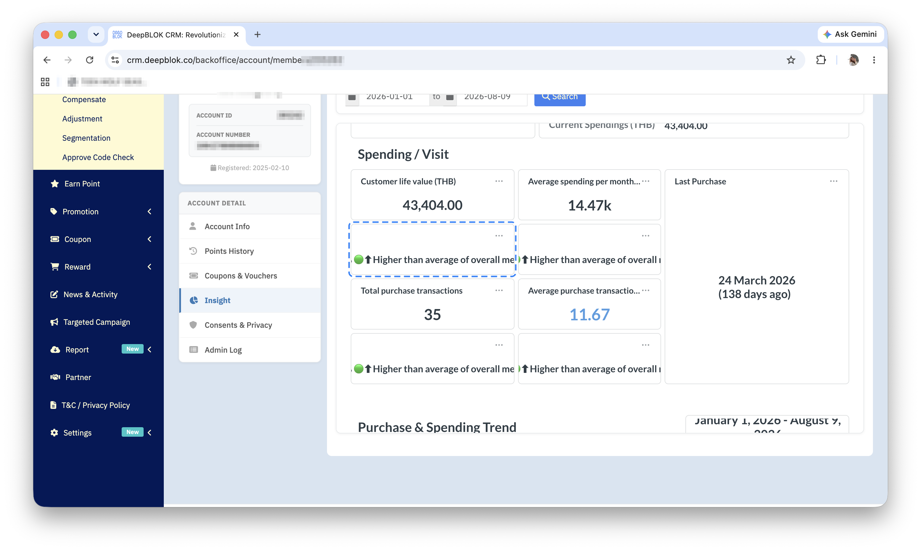 The Spending / Visit section on the Insight tab showing spend figures and the comparison against all members