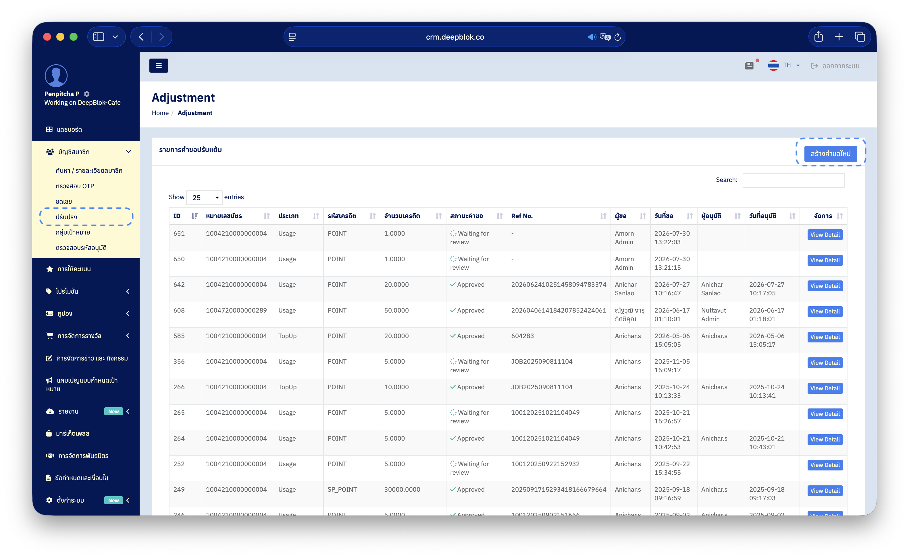 3.2.2 หน้า Adjust List เต็มหน้า พร้อมเมนู บัญชีสมาชิก ที่ขยายอยู่ทางซ้ายและเห็นเมนูย่อย Adjustment ถูกเลือก — ใส่กรอบไฮไลต์ที่เมนูย่อยและที่ปุ่ม Create New Request และเบลอเลขบัตรสมาชิกกับชื่อผู้ใช้ในตาราง