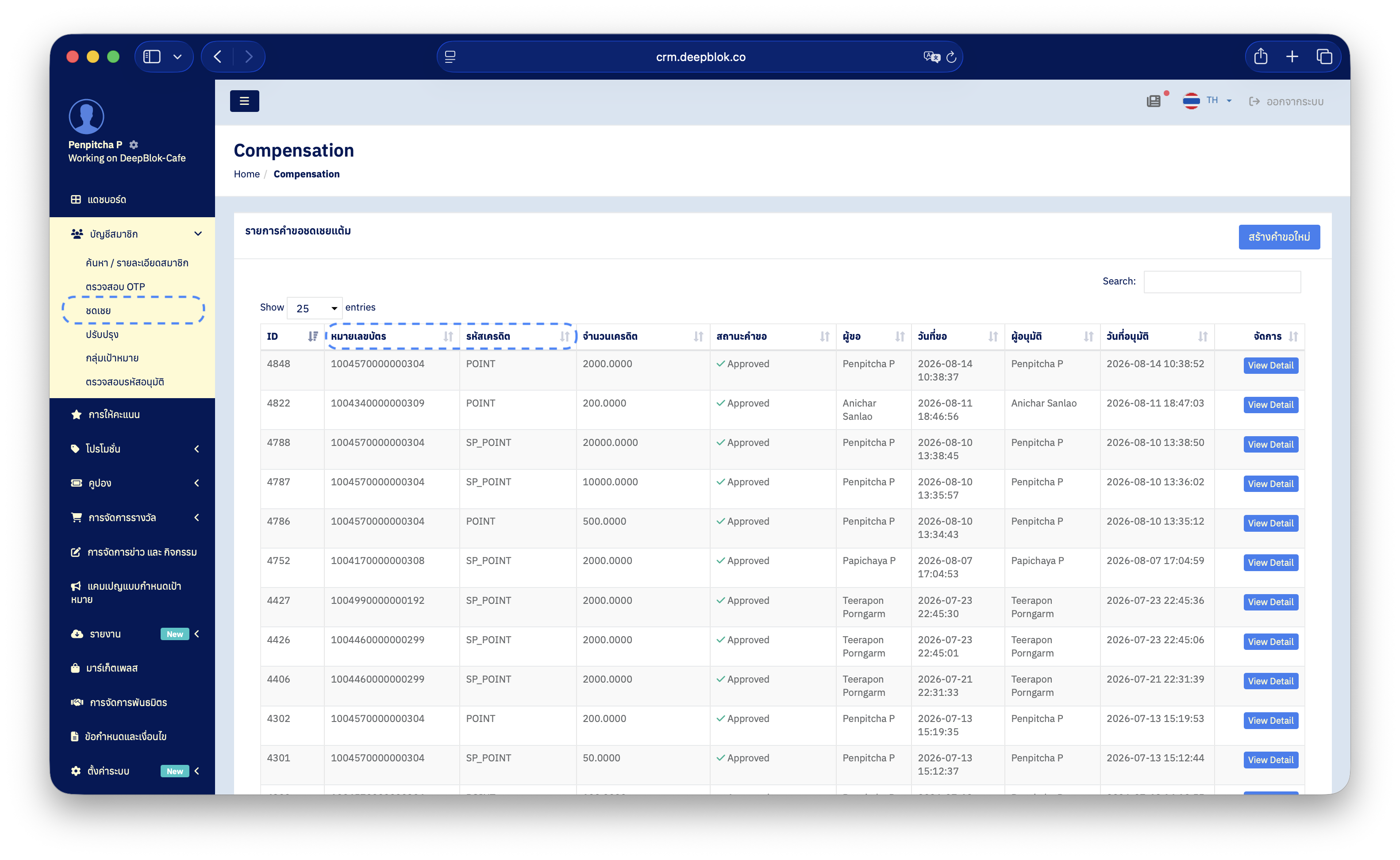 3.1.1 หน้า Compensation Request List เต็มหน้า พร้อมเมนู บัญชีสมาชิก ที่ขยายอยู่ทางซ้ายและเห็นเมนูย่อย Compensate ถูกเลือก — ใส่กรอบไฮไลต์ที่เมนูย่อยและที่ปุ่ม Create New Request