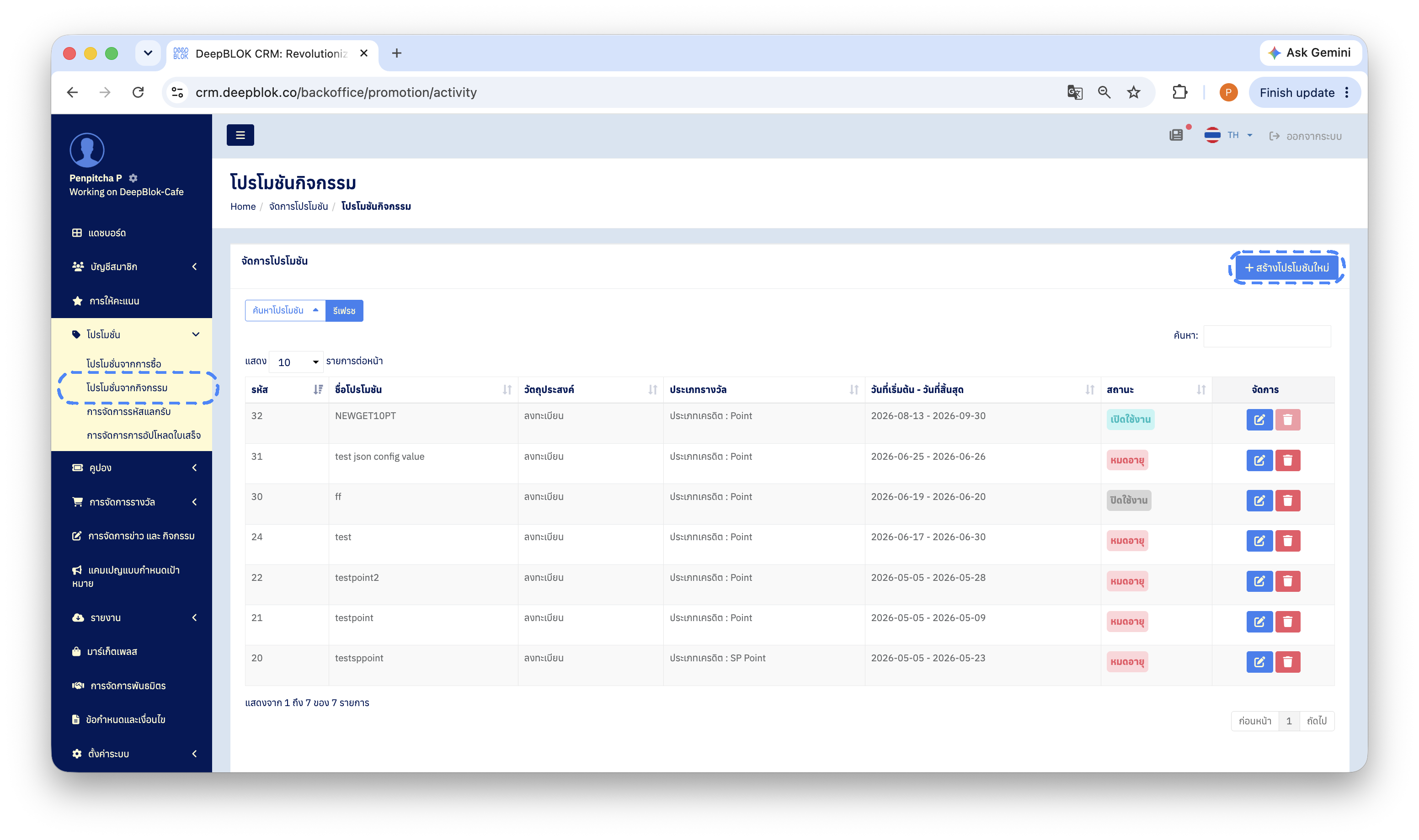 3.6.1 หน้า Activity Promotion เต็มหน้า ให้เห็นเมนูย่อยด้านซ้ายที่กางอยู่ ตารางรายการ และปุ่ม + New Promotion — ใส่กรอบไฮไลต์ที่เมนูย่อย Activity Promotion และที่ปุ่ม + New Promotion พร้อมเบลอชื่อผู้ใช้มุมซ้ายบน