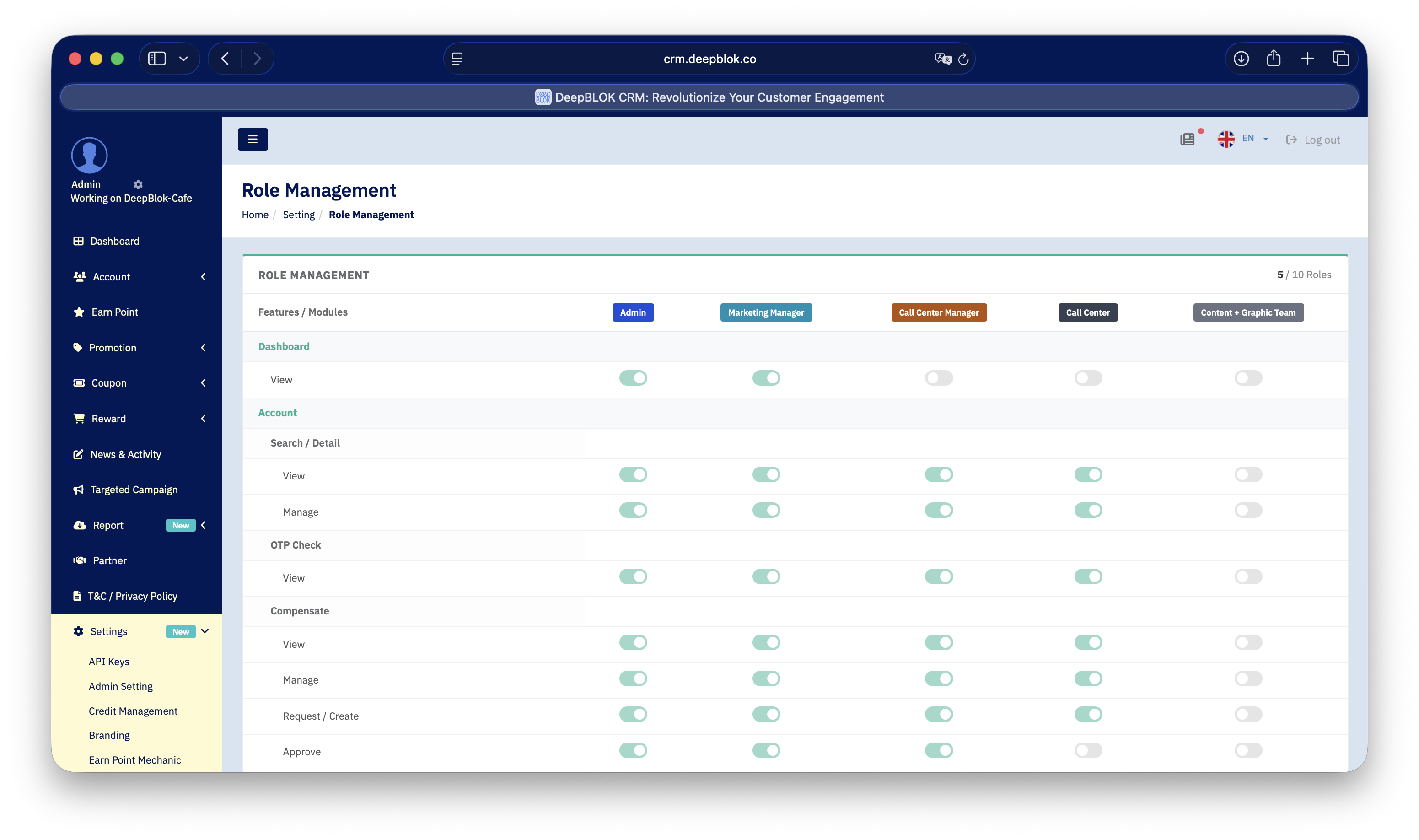 8.1.1 หน้า Role Management เต็มหน้า ให้เห็นแถบข้อความ View Only ด้านบน ตัวเลข 5 / 10 Roles มุมขวา ป้ายบทบาททั้ง 5 ใบเรียงเป็นหัวคอลัมน์ และสวิตช์ในโมดูล Dashboard กับ Account — เบลอชื่อผู้ใช้มุมซ้ายบน